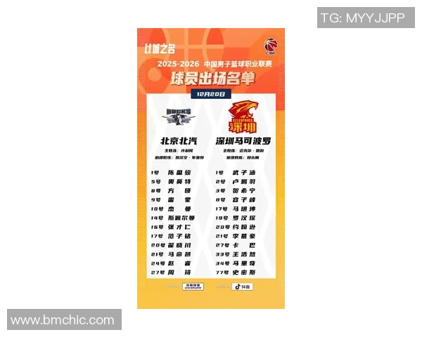 北京篮球队在最新状态排行榜中荣登第九名展现强劲实力与潜力